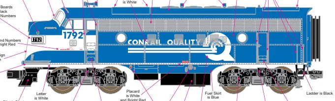 MTH Premier 20-22047-1 Brady's Train Outlet Custom Conrail F7A # 1792, 20-22048-1 F7A #1648 AND 20-22047-3 F7B #3867 (Set of 3) Limited O Scale NEW IN STOCK - Image 5