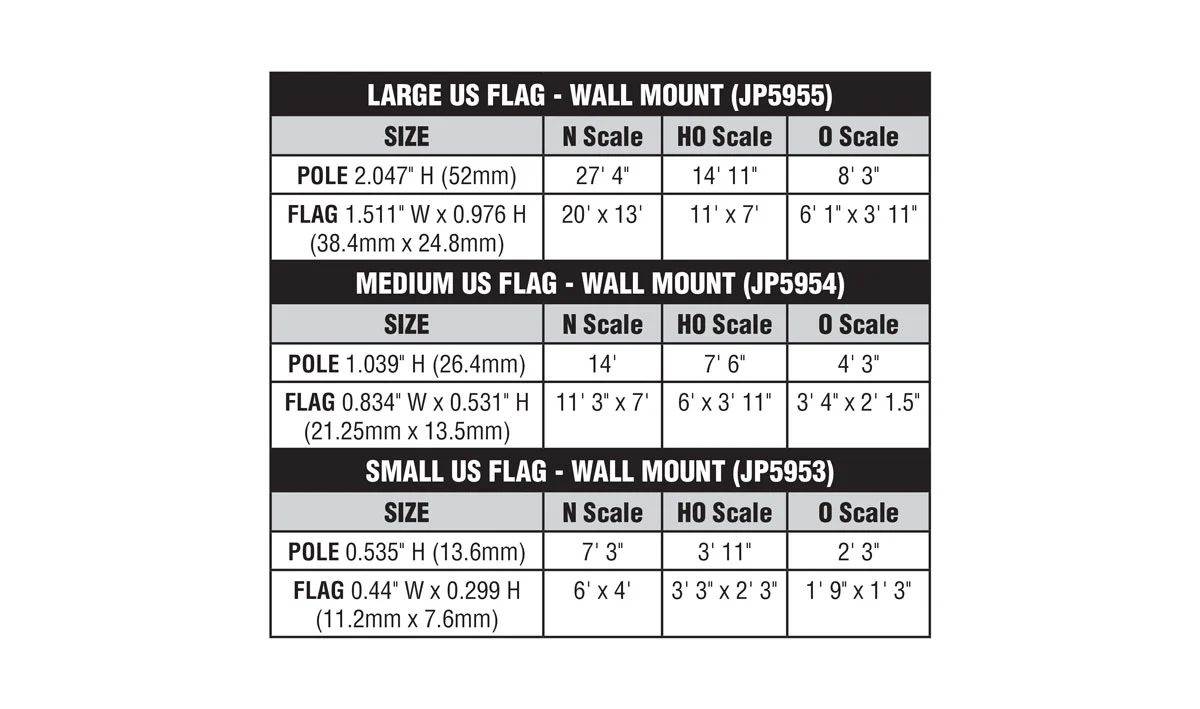 Woodland Scenics WDS JP5955 WDS5955 Large US Flag - Wall Mount O SCALE NEW - Image 4