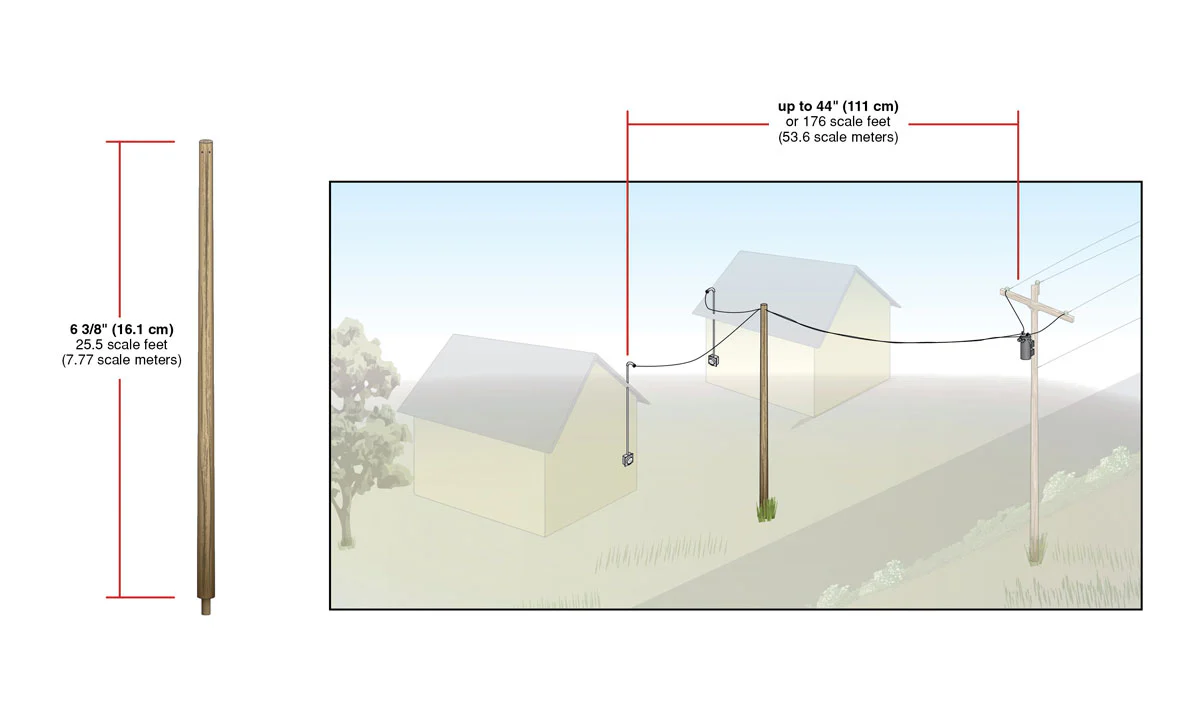 Woodland Scenics WDS2282 Transformer Connect Set O Scale - Image 2